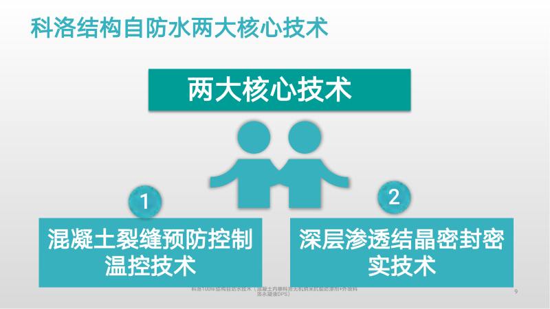 科洛結(jié)構(gòu)自防水是如何施工的？流程有哪些？