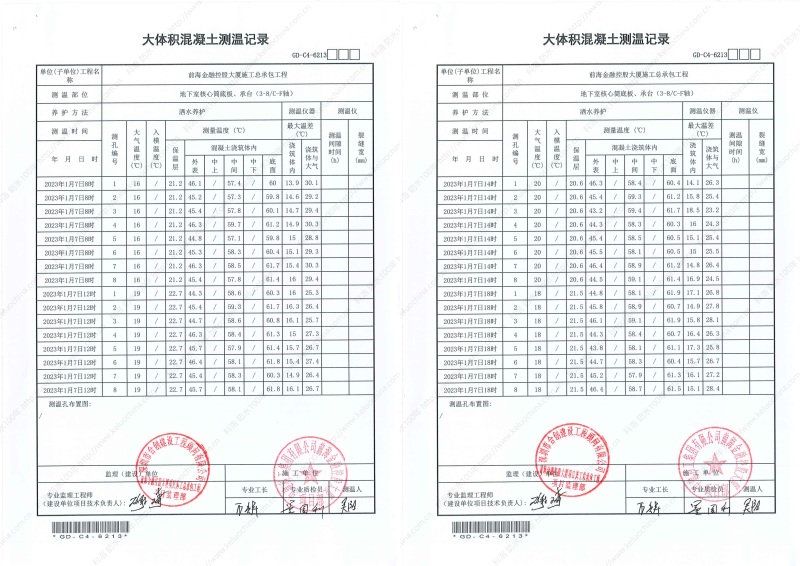 金控大廈溫控記錄GD-C4-6213-地下室核心簡(jiǎn)底板、承臺(tái)(3-8C-F軸)-20230107