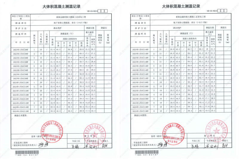 金控大廈溫控記錄GD-C4-6213-地下室核心簡(jiǎn)底板、承臺(tái)(3-8C-F軸)-20230108