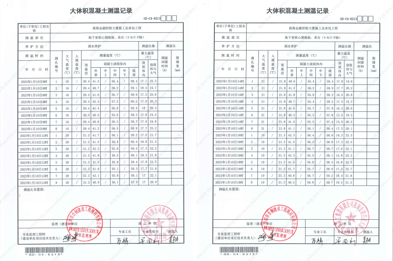 金控大廈溫控記錄GD-C4-6213-地下室核心簡(jiǎn)底板、承臺(tái)(3-8C-F軸)-20230110