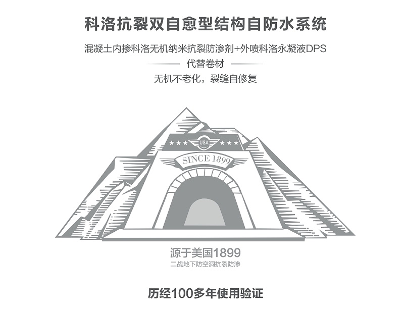 結(jié)構(gòu)自防水的薄弱環(huán)節(jié)，重要節(jié)點(diǎn)怎么處理呢？