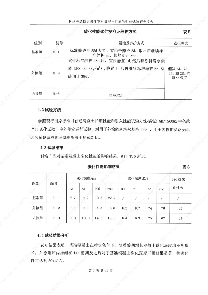 科洛產(chǎn)品特定條件下對(duì)混凝土性能的影響試驗(yàn)研究報(bào)告-宜昌鼎誠工程技術(shù)服務(wù)_08