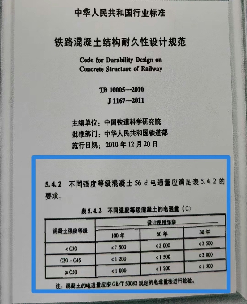 鐵路混凝土耐久性設計規(guī)范