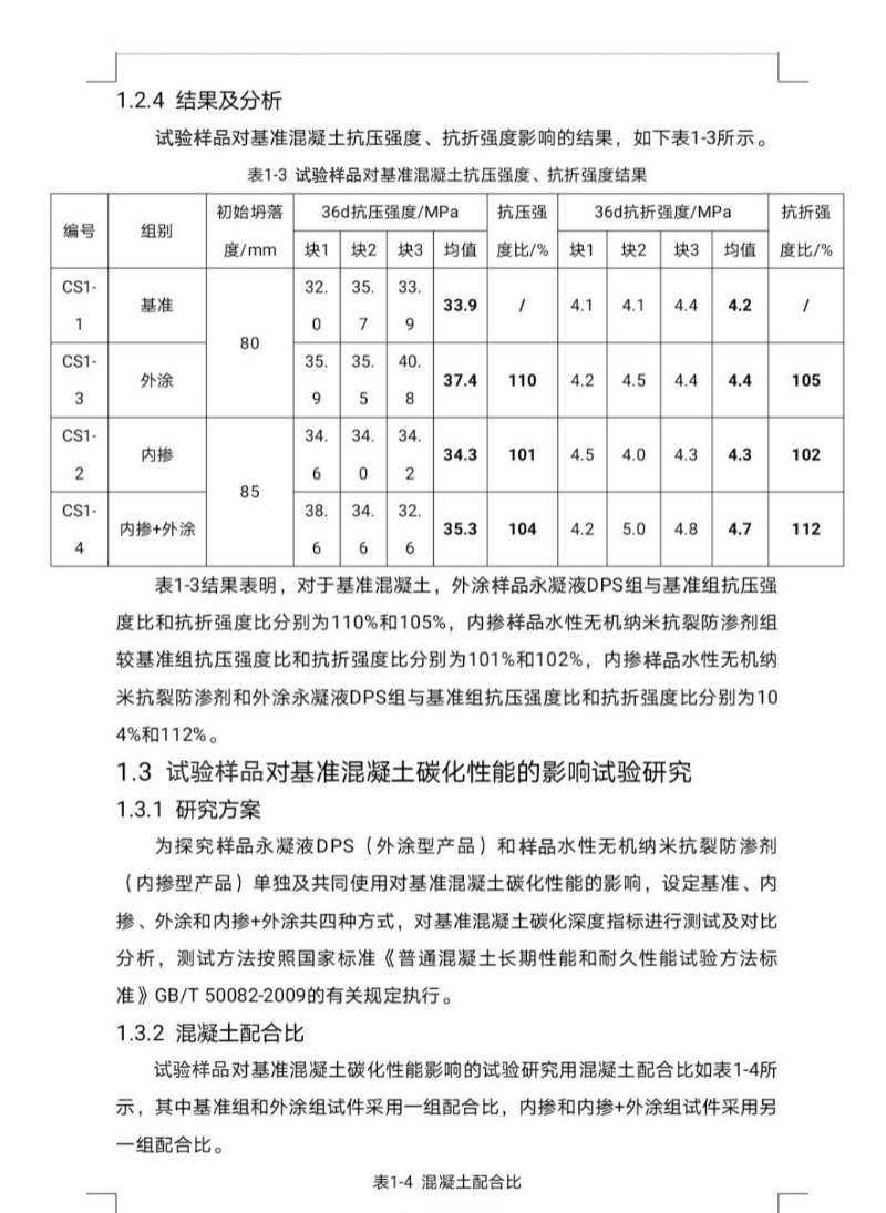 試驗(yàn)樣品對(duì)基準(zhǔn)混凝土抗壓強(qiáng)度、抗折強(qiáng)度結(jié)果