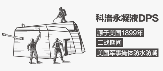 科洛水性滲透型無機防水劑（永凝液DPS）施工簡便，省工省時省心！