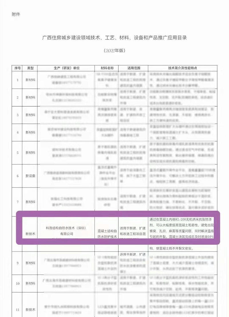 結(jié)構(gòu)自防水技術(shù)標準