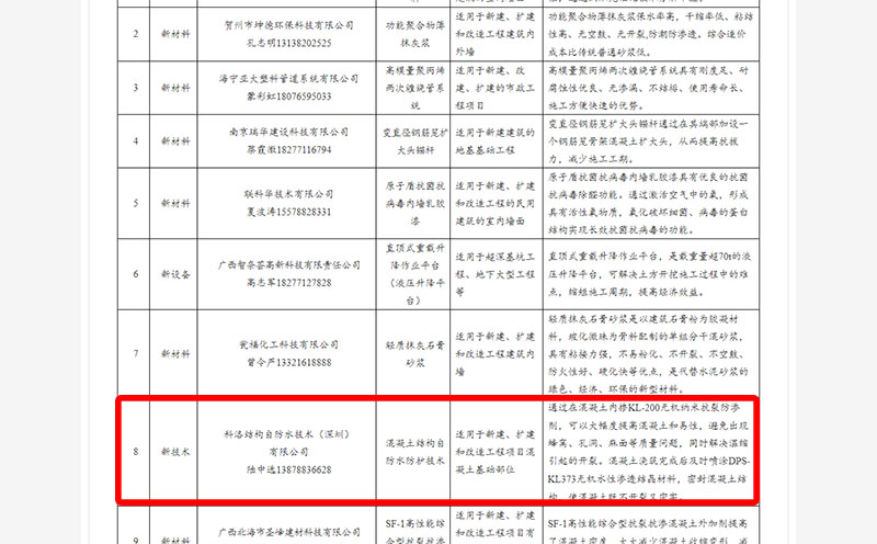 自治區(qū)住房城鄉(xiāng)建設(shè)廳關(guān)于發(fā)布《廣西住房城鄉(xiāng)建設(shè)領(lǐng)域技術(shù)、工藝、材料、設(shè)備和產(chǎn)品推廣應(yīng)用目錄》-科洛